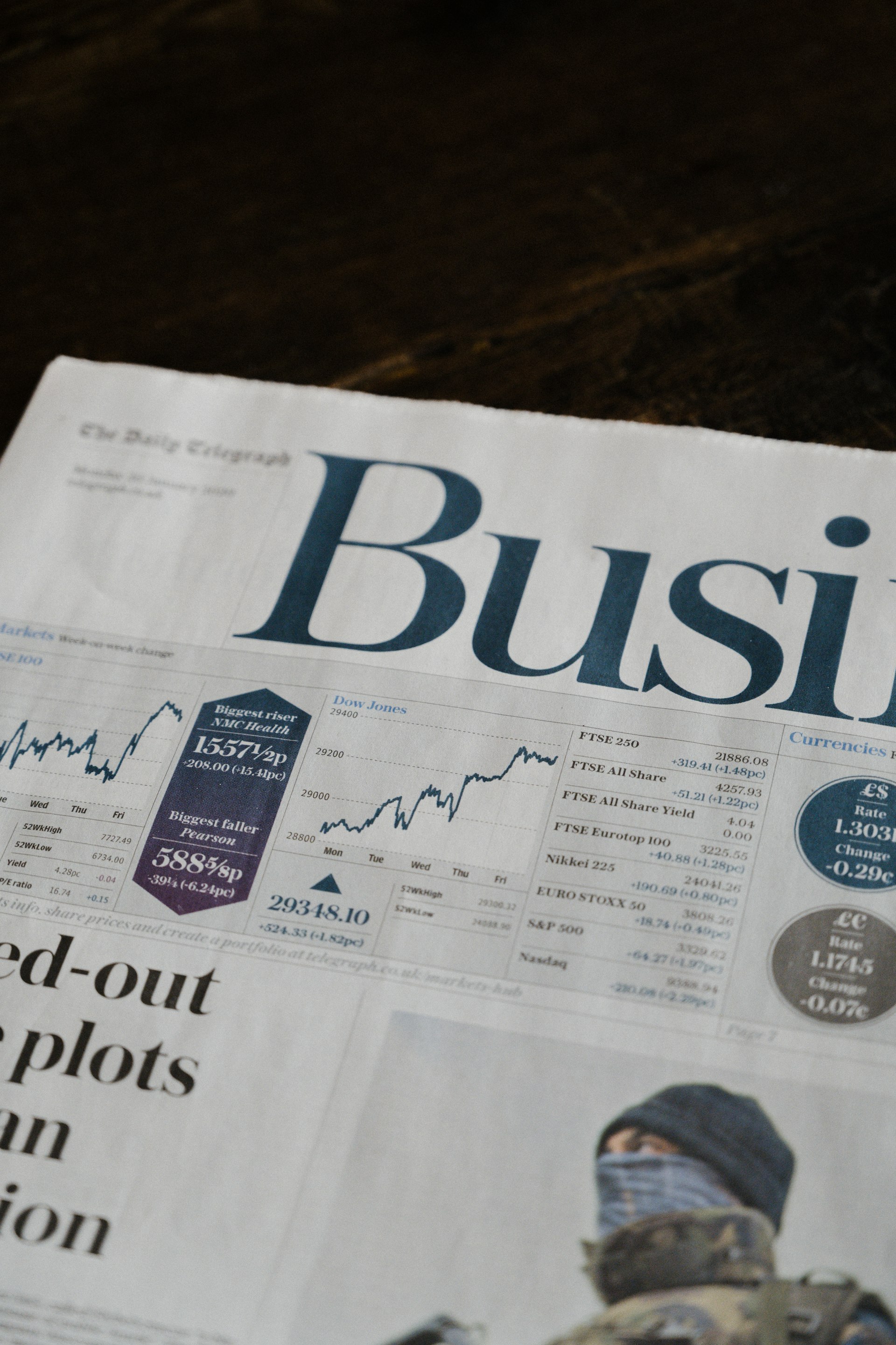 Investment Growth